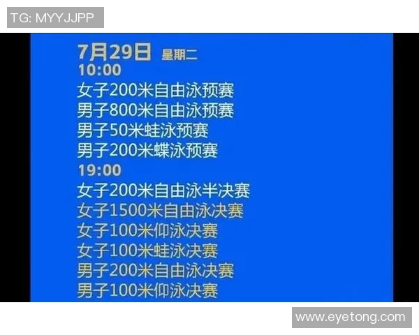 奥运会田径项目实力对比及夺金预测