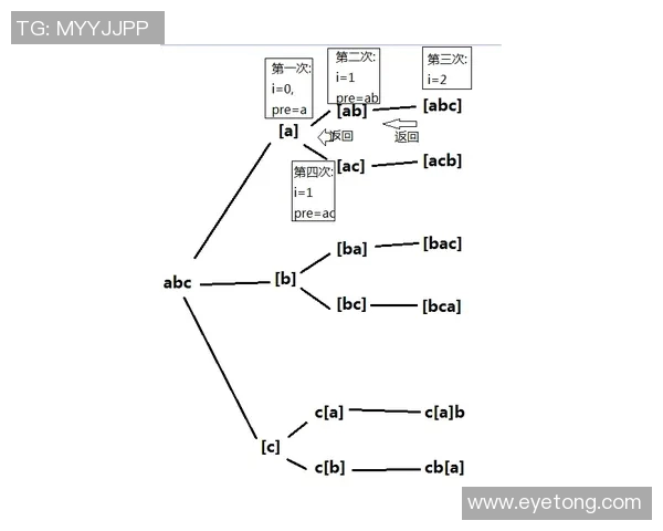 数据揭示：战术解析本赛季表现起伏不定