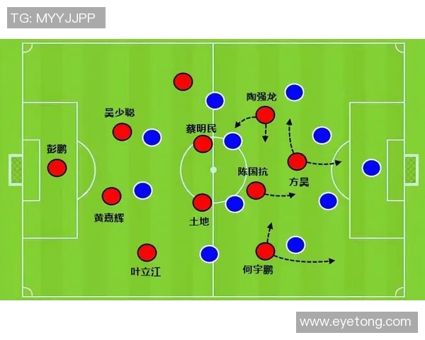 球队传控率与胜负关系的深度分析及其战术意义探索 球队传控率与胜负关系的深度分析及其战术意义探索