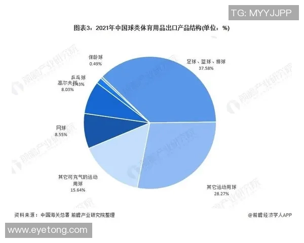 足球联赛防守战术运用模式及不同策略对应成功率的综合统计分析